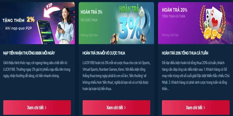 Khuyến Mãi Nạp Tiền Hàng Ngày Ricvip Đăng Nhập